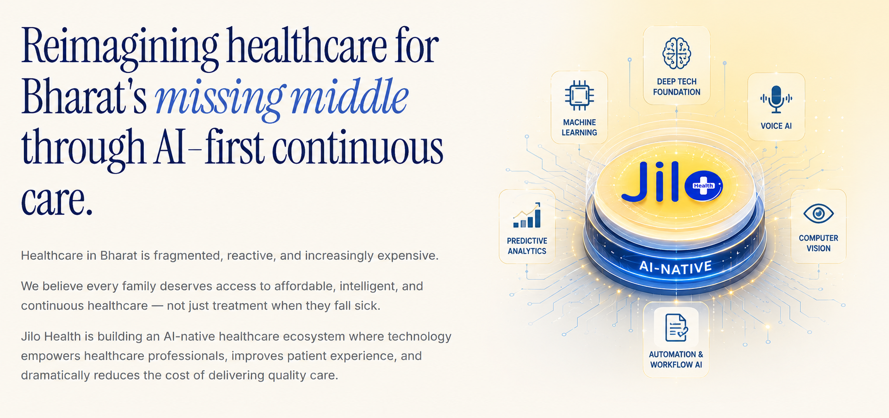 Jilo Health — Reimagining healthcare for Bharat's missing middle through AI-first continuous care